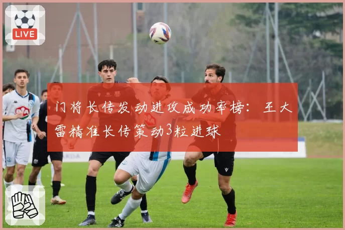 门将长传发动进攻成功率榜：王大雷精准长传策动3粒进球